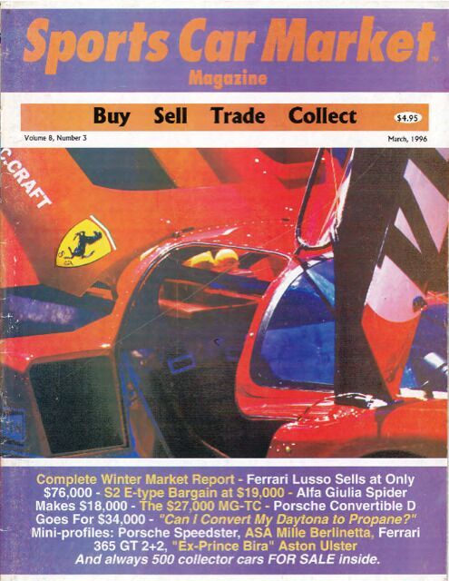 Sports Car Market March 1996 (Digital)